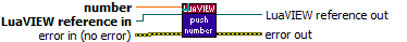 LuaVIEW Push (number).vi